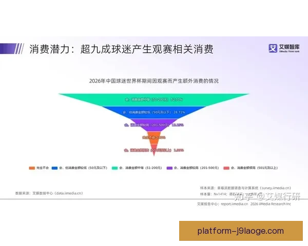 聚焦2026年世界杯全面提升球队竞技表现的策略与路径探析研究方案