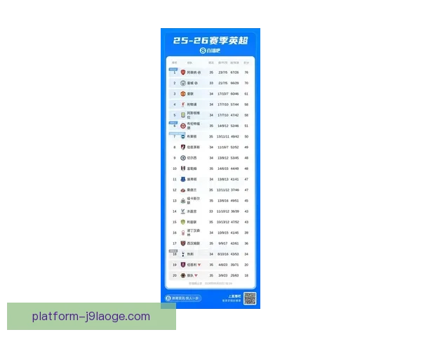 英超下轮赛程前瞻焦点战盘点强强对话与争四争冠全解析走势观察